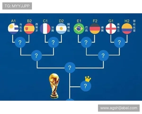 世界杯淘汰赛出线规则中的关键判定标准与实用技巧