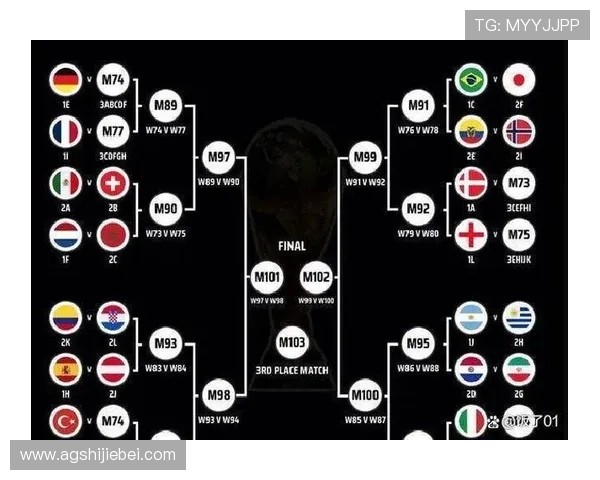 世界杯抽签仪式精彩瞬间回顾与分析，揭示未来比赛走势的关键时刻