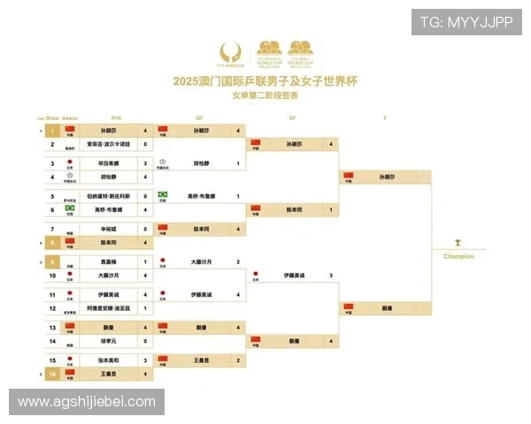 世界杯赛程时间公布，提前了解比赛时间安排享受极致观赛体验