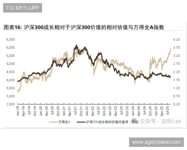 世界杯魔咒a股或将持续影响市场走势，投资者应如何应对