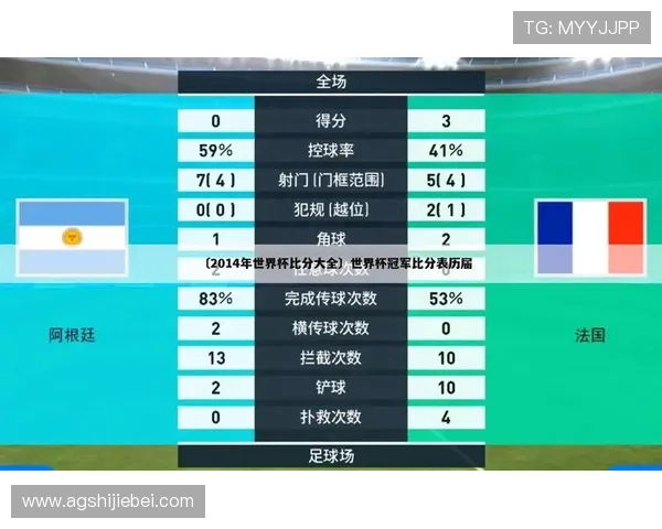 足球世界杯的组织架构与赛事安排详解,背后隐藏的秘密